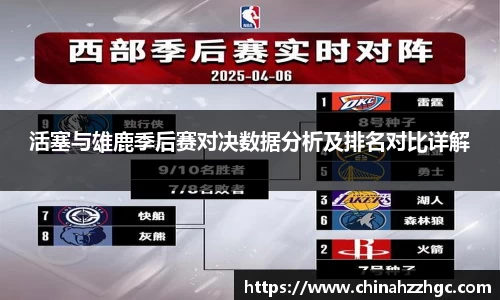 活塞与雄鹿季后赛对决数据分析及排名对比详解