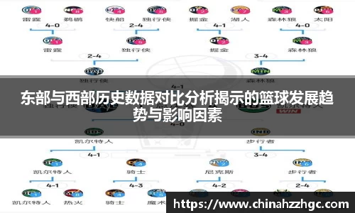 东部与西部历史数据对比分析揭示的篮球发展趋势与影响因素